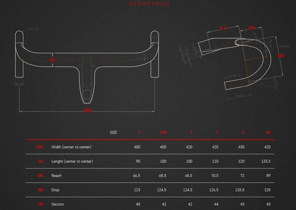 Wilier 110Air Alabarda Stuurbocht 8 Wilier 110Air Alabarda Stuurbocht - Afbeelding 6