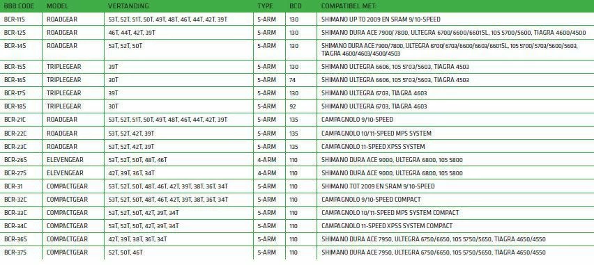 BBB BCR-34C CompactGear Campagnolo 11 Kettingblad 10 BBB BCR-34C CompactGear Campagnolo 11 Kettingblad - Afbeelding 8