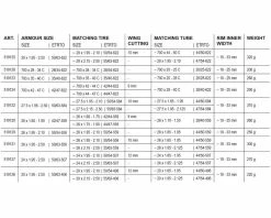 Tannus Armour 3 In 1 Anti-lek Systeem -Fiets Accessoires Winkel 30127505 61 medium 2 2