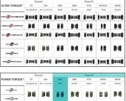 Campagnolo® Campagnolo Power-Torque Trapascupsen -Fiets Accessoires Winkel AEE5D013 AD15 47CB 9691 E7ABBFDBDD63 2
