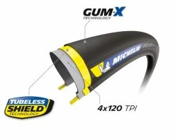 Michelin Power Cup TLR Vouwband -Fiets Accessoires Winkel mi176421 3 medium 1